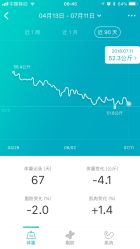 -茜尔维亚修身连锁(八佰伴店)