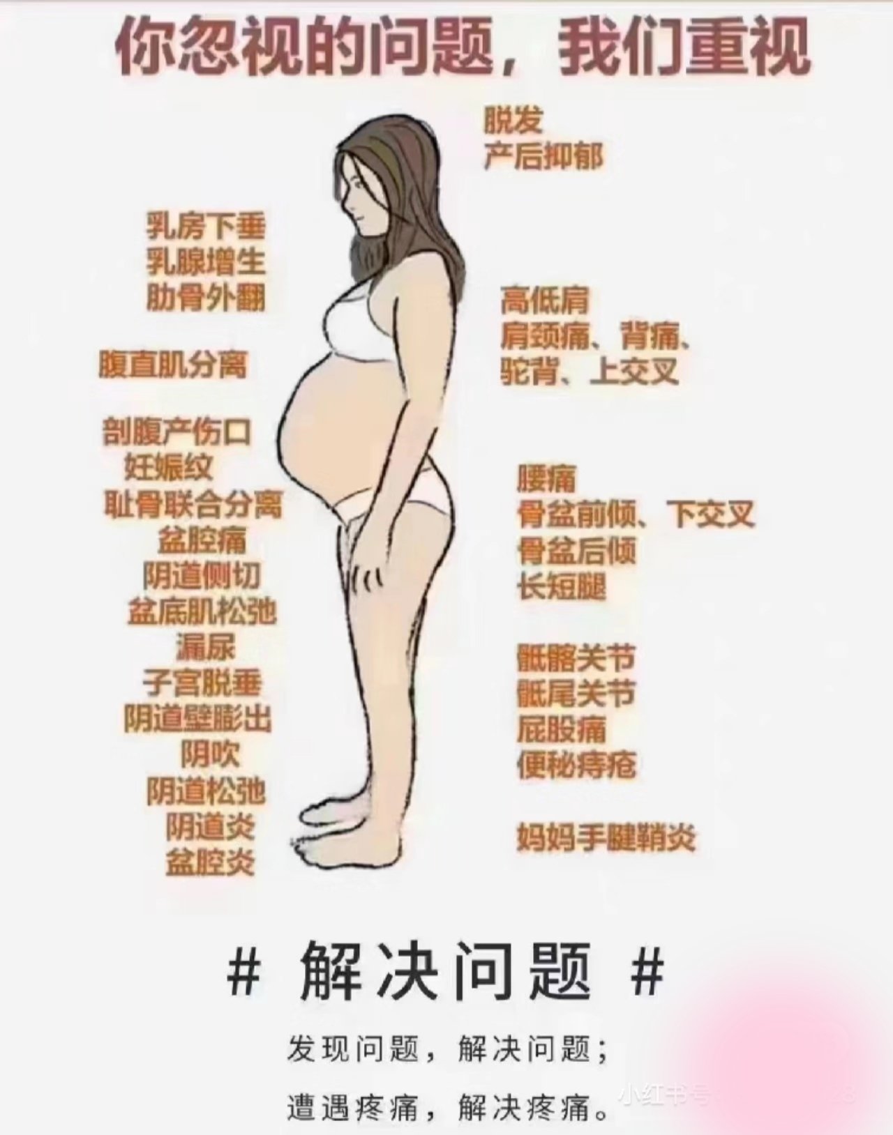 女人生孩子身材都毁了图片