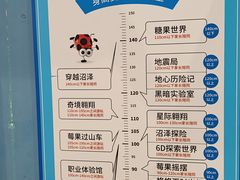-蓝精灵乐园·世茂精灵之城主题乐园