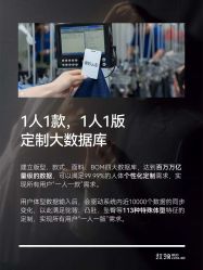 -红领RED COLLAR西装定制体验中心