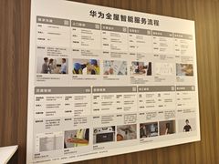 -新时代家居生活广场(古墩店)