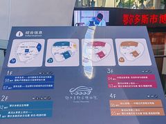 -鄂尔多斯博物馆