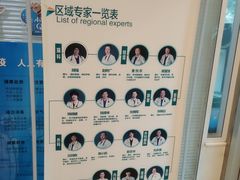 -瑞派·关忠动物医院(国瑞店)