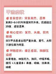 -琅悦月子会所(香格里拉旗舰店)
