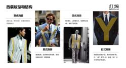 -红领RED COLLAR西装定制体验中心
