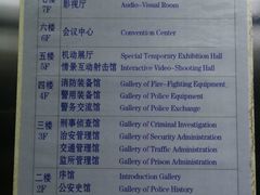-上海公安博物馆