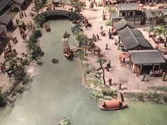 -西安大唐西市博物馆