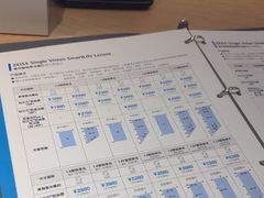 -LOHO眼镜(上海五角场合生汇店)