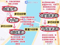 -观音桥步行街