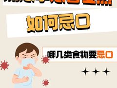 -名流健康高端体检中心·名宾门诊·健康管理