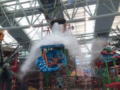 -青岛东方影都融创水世界