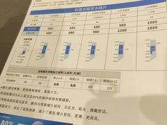 -无界眼镜MaxLess(天空之城店)
