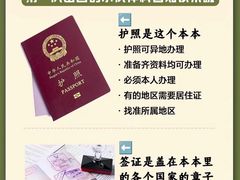 -梨园照相馆·签证照·身份证护照回执采集拍摄网点(北京店)