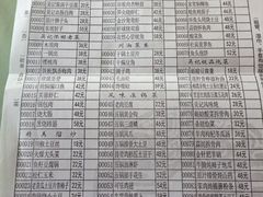 iphone_upload_pic-吴记酱骨炖菜馆(西大直街店)