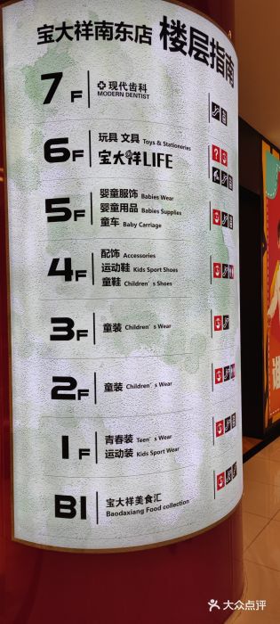 宝大祥青少年儿童购物中心(南京东路店)图片