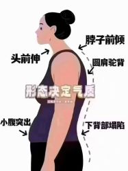 点击看大图 -玛尼瑜伽·普拉提