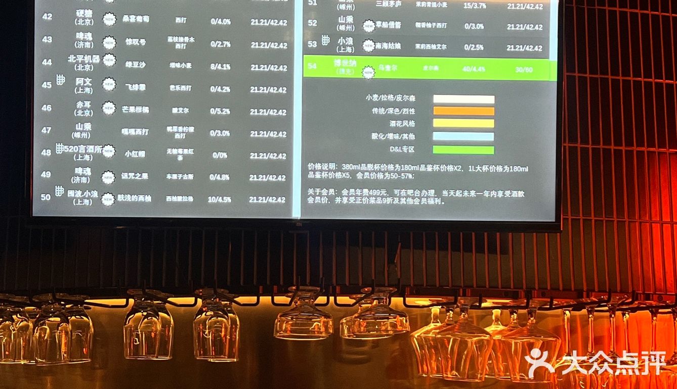 静安寺海派西餐搭精酿，这夜晚的味儿，对了！