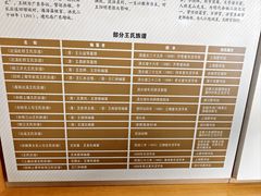 -王阳明故居
