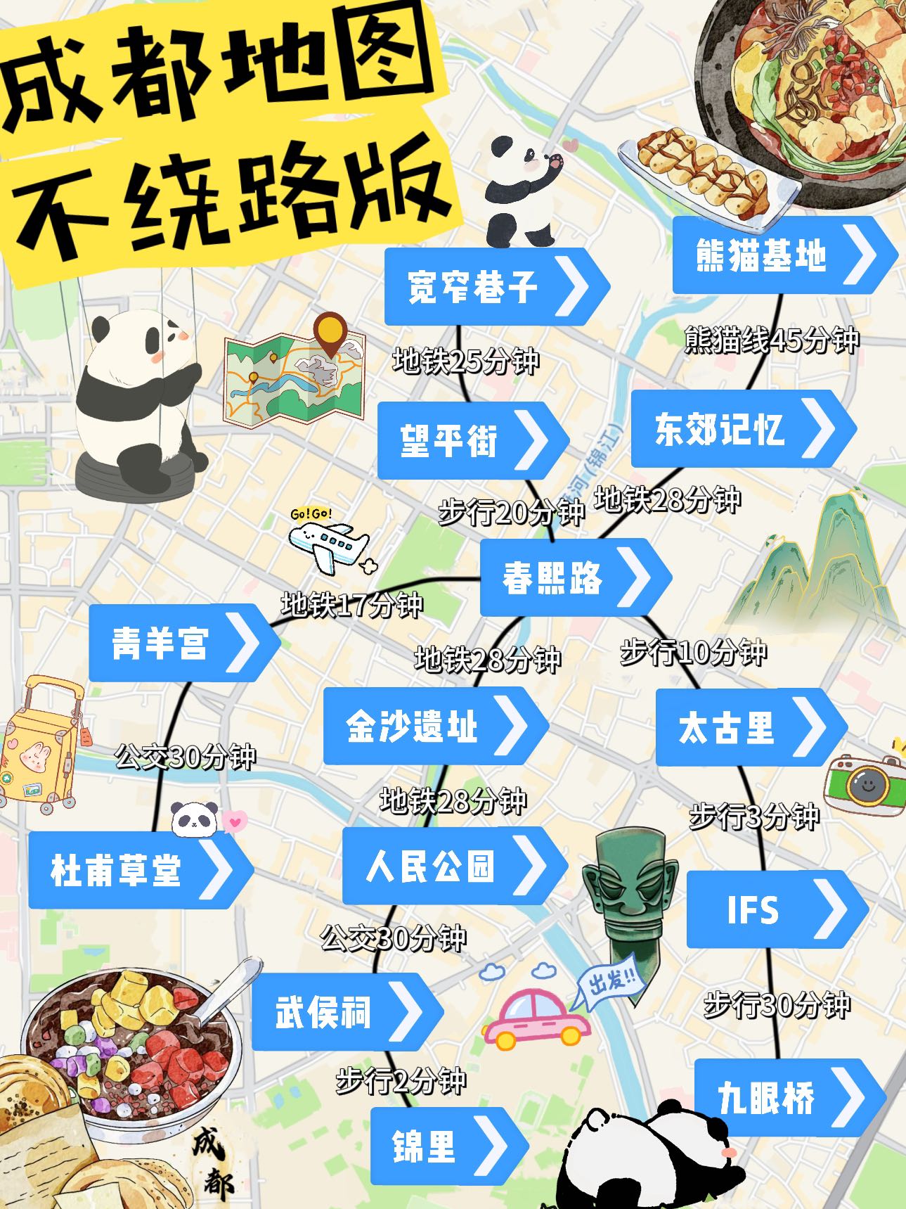 成都100路公交车路线图图片