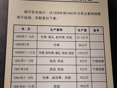 -沈阳“九·一八”历史博物馆