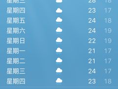 -重庆市江北嘴中央商务区中央公园