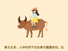 -名医堂永康中医·推拿正骨·针灸·艾灸