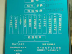 就诊流程-首都医科大学附属北京同仁医院(南区)