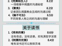 -SFC上影百联影城(大上海4DX店)