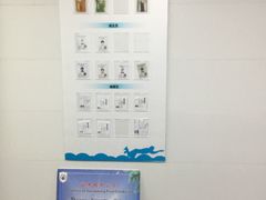 -DBSWIM深呼吸国际游泳培训(建国宾馆店)