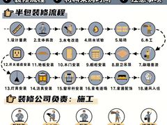 -居丽装饰空间设计(总部)