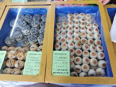 -石灰窑健民食品店(人民街店)