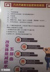 -瘦立方身材管理中心