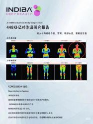 -半岛故事·法儿曼抗衰·indiba中心