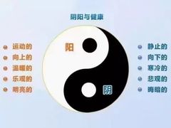 -裕和堂中医推拿艾灸(太古汇臻品店)