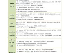 -I-Shine英语国际教育(御桥张江中心)