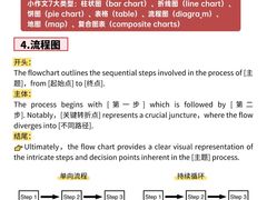 -新东方国际教育·雅思托福(裕德路校区)