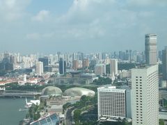 -新加坡摩天观景轮