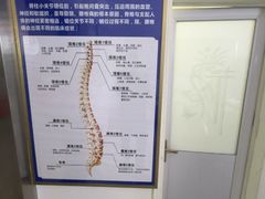 -张钰强中医正骨推拿连锁(宝安中心店)