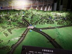-中国铁道博物馆(正阳门馆)