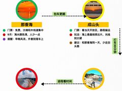 -海驴岛(荣成市)