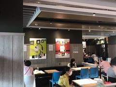 -肯德基(昌里店)