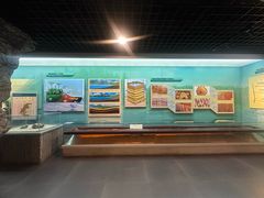 -大同煤炭博物馆