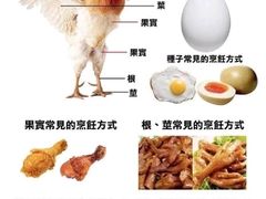 -海底捞火锅(杭州庆春路夜宵主题店)