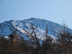 -富士山吉田線五合目