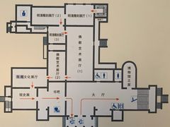 -旅顺博物馆