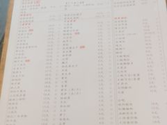-胖碗火锅(观音桥店)