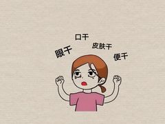 -名医堂永康中医·推拿正骨·针灸·艾灸