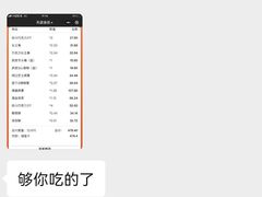 -珍糕兴(三林店)