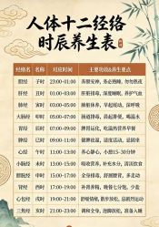 -诗碧曼养发