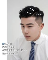 -贝勒爷专业男发